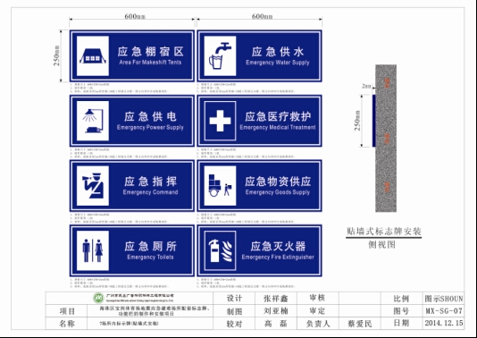 貼墻式應(yīng)急標(biāo)志牌，貼墻式地震標(biāo)志牌
