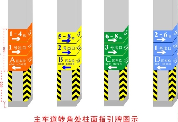 停車場墻面柱設(shè)計(jì)